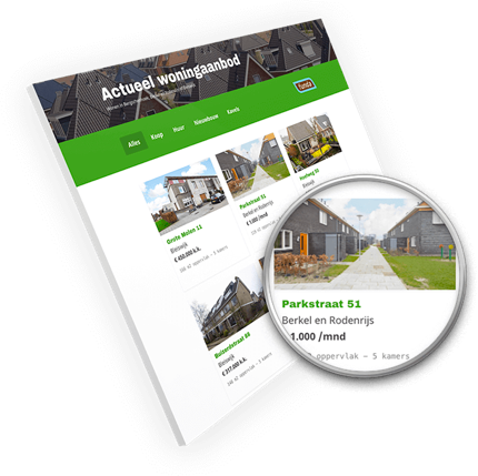 Woningaanbod systeem