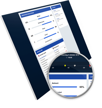 Alle statistieken duidelijk in beeld
